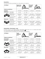 Предварительный просмотр 140 страницы Bosch GCM 12 SD Operating Instructions Manual