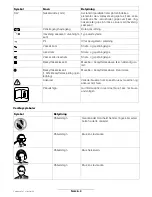 Предварительный просмотр 181 страницы Bosch GCM 12 SD Operating Instructions Manual