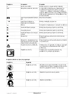 Предварительный просмотр 216 страницы Bosch GCM 12 SD Operating Instructions Manual