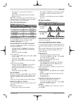 Предварительный просмотр 27 страницы Bosch GCM 216 Original Instructions Manual