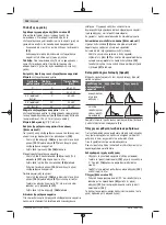 Предварительный просмотр 128 страницы Bosch GCM 216 Original Instructions Manual