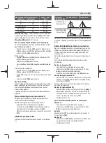 Предварительный просмотр 169 страницы Bosch GCM 216 Original Instructions Manual