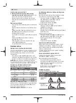 Предварительный просмотр 296 страницы Bosch GCM 216 Original Instructions Manual