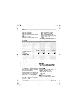 Предварительный просмотр 142 страницы Bosch GCM 350-254 Original Instructions Manual