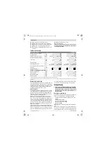 Предварительный просмотр 168 страницы Bosch GCM 350-254 Original Instructions Manual