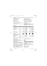 Предварительный просмотр 210 страницы Bosch GCM 350-254 Original Instructions Manual