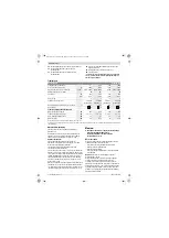 Предварительный просмотр 268 страницы Bosch GCM 350-254 Original Instructions Manual