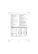 Предварительный просмотр 340 страницы Bosch GCM 350-254 Original Instructions Manual