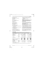 Предварительный просмотр 379 страницы Bosch GCM 350-254 Original Instructions Manual