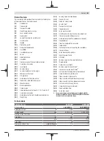 Предварительный просмотр 29 страницы Bosch GCM 8 SDE Original Instructions Manual