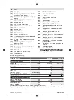 Предварительный просмотр 42 страницы Bosch GCM 8 SDE Original Instructions Manual