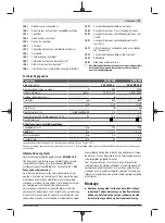 Предварительный просмотр 97 страницы Bosch GCM 8 SDE Original Instructions Manual