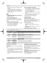 Предварительный просмотр 112 страницы Bosch GCM 8 SDE Original Instructions Manual