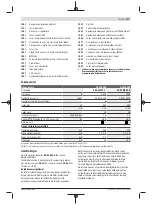 Предварительный просмотр 171 страницы Bosch GCM 8 SDE Original Instructions Manual