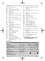 Предварительный просмотр 210 страницы Bosch GCM 8 SDE Original Instructions Manual