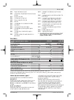 Предварительный просмотр 281 страницы Bosch GCM 8 SDE Original Instructions Manual