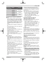 Preview for 301 page of Bosch GCM 8 SDE Original Instructions Manual