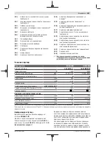 Предварительный просмотр 309 страницы Bosch GCM 8 SDE Original Instructions Manual