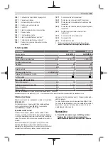 Предварительный просмотр 335 страницы Bosch GCM 8 SDE Original Instructions Manual