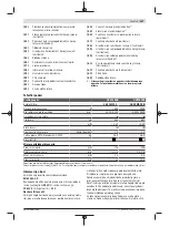 Предварительный просмотр 347 страницы Bosch GCM 8 SDE Original Instructions Manual