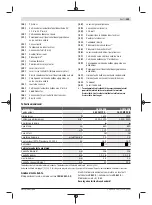 Предварительный просмотр 359 страницы Bosch GCM 8 SDE Original Instructions Manual