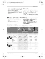 Предварительный просмотр 251 страницы Bosch GCM 8 SJ Professional Original Instructions Manual