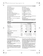 Предварительный просмотр 115 страницы Bosch GCM 8 SJL Original Instructions Manual