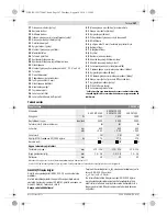 Предварительный просмотр 147 страницы Bosch GCM 8 SJL Original Instructions Manual