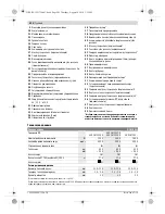 Предварительный просмотр 202 страницы Bosch GCM 8 SJL Original Instructions Manual