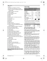 Предварительный просмотр 150 страницы Bosch GCM 80 SJ Professional Original Instructions Manual