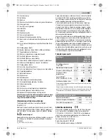 Предварительный просмотр 265 страницы Bosch GCM 80 SJ Professional Original Instructions Manual