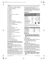 Предварительный просмотр 94 страницы Bosch GCM Professional 80 SJ Original Instructions Manual