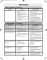 Предварительный просмотр 94 страницы Bosch GCM18V-08 Operating/Safety Instructions Manual