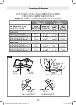 Предварительный просмотр 157 страницы Bosch GCM18V-10SD Operating/Safety Instructions Manual