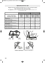 Предварительный просмотр 122 страницы Bosch GCM18V-12GDC Operating/Safety Instructions Manual