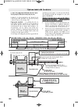 Предварительный просмотр 188 страницы Bosch GCM18V-12GDC Operating/Safety Instructions Manual