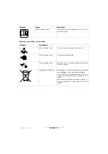 Preview for 42 page of Bosch GCO 14-1 PROFESSIONAL Operating Instructions Manual