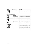 Preview for 51 page of Bosch GCO 14-1 PROFESSIONAL Operating Instructions Manual