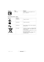 Preview for 60 page of Bosch GCO 14-1 PROFESSIONAL Operating Instructions Manual