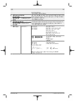 Предварительный просмотр 255 страницы Bosch GCO 14-24 J Original Instructions Manual