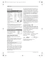 Preview for 114 page of Bosch GCO 2000 Professiona Original Instructions Manual