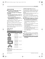 Preview for 97 page of Bosch GCO 2000 Professional Original Instructions Manual