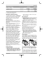 Предварительный просмотр 81 страницы Bosch GDR 180-LI Original Instructions Manual