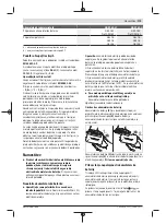 Предварительный просмотр 175 страницы Bosch GDR 180-LI Original Instructions Manual