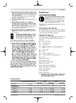 Preview for 7 page of Bosch GDR 18V-200 C Professional Original Instructions Manual