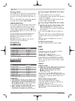 Preview for 66 page of Bosch GDR 18V-200 C Professional Original Instructions Manual