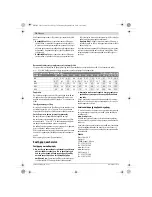 Preview for 70 page of Bosch GDR Professional 14,4-LI Original Instructions Manual