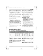 Preview for 167 page of Bosch GDR Professional 14,4-LI Original Instructions Manual