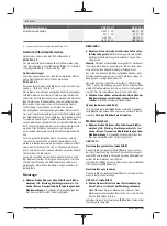 Preview for 8 page of Bosch GDR Professional Original Instructions Manual