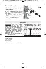 Предварительный просмотр 40 страницы Bosch GDR18V-1400 Operating/Safety Instructions Manual